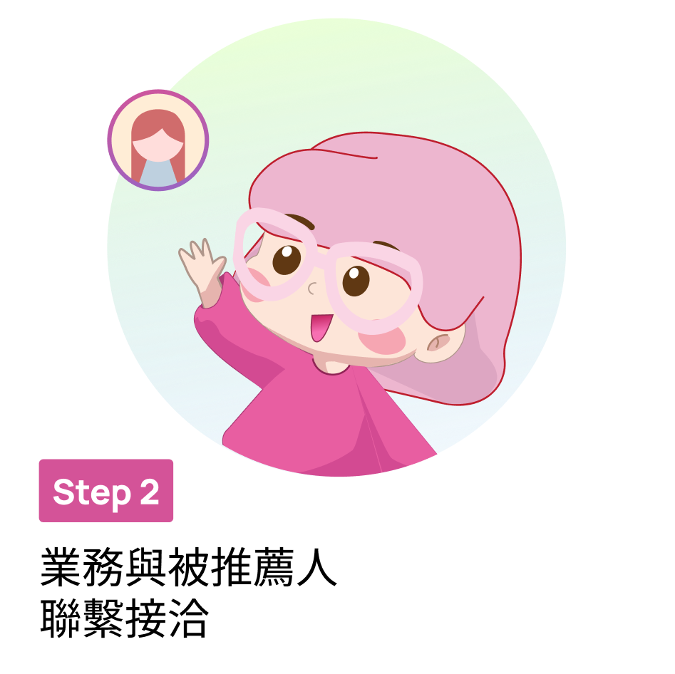 Step 2 業務與被推薦人聯繫接洽