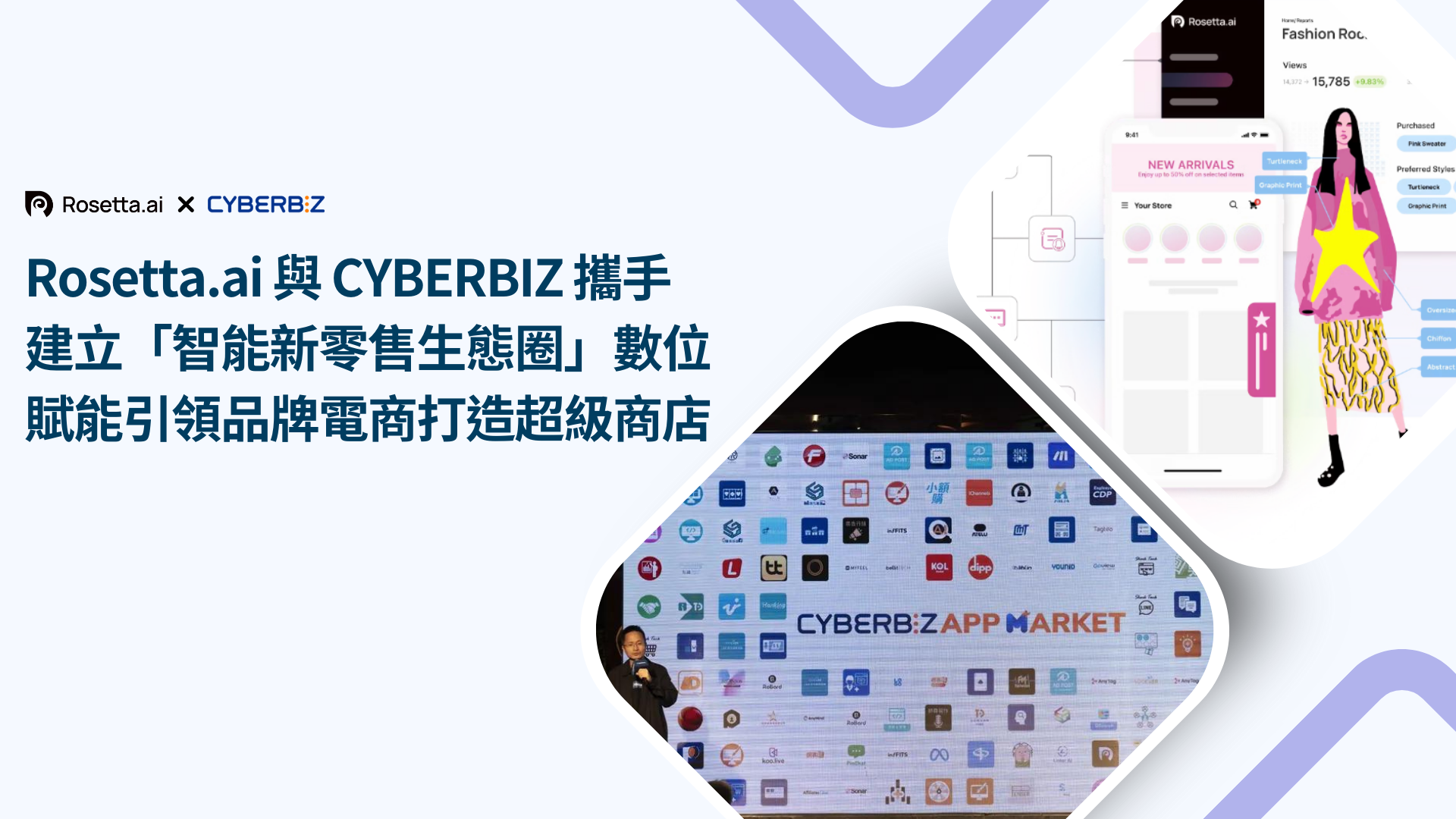 Rosetta.ai and CYBERBIZ Partnership
