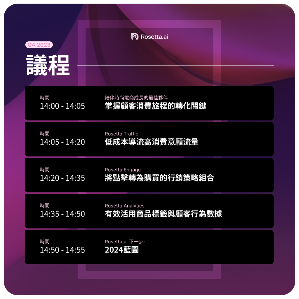 Rosetta.ai Product Launch