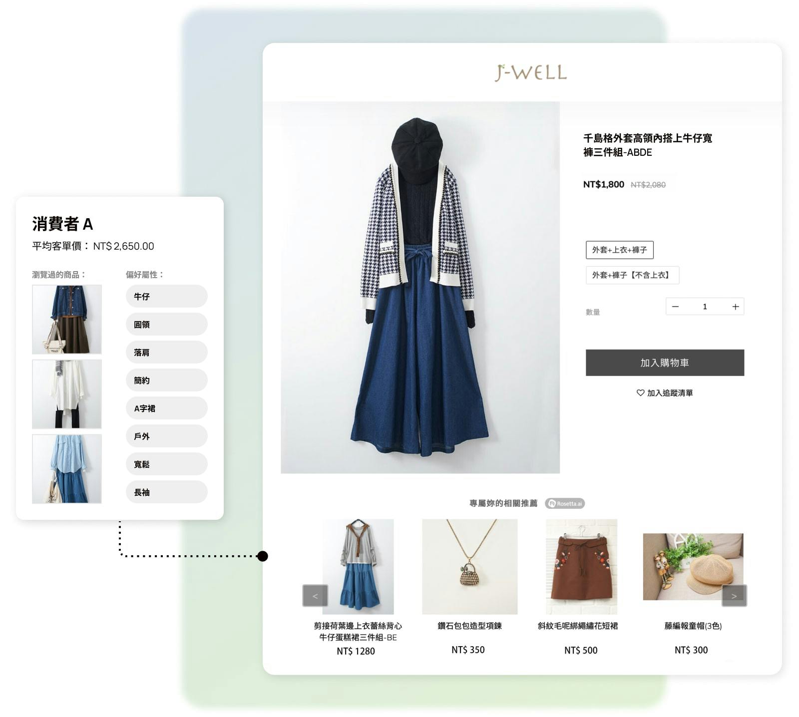 Rosetta AI helps fashion shoppers discover the products they love.