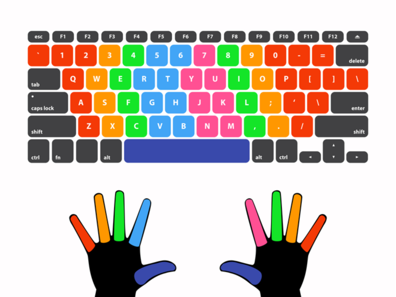 keyboard keys fingers