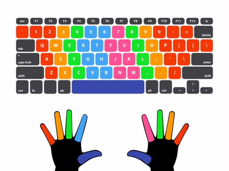 Kids' Computer Basics Keyboarding