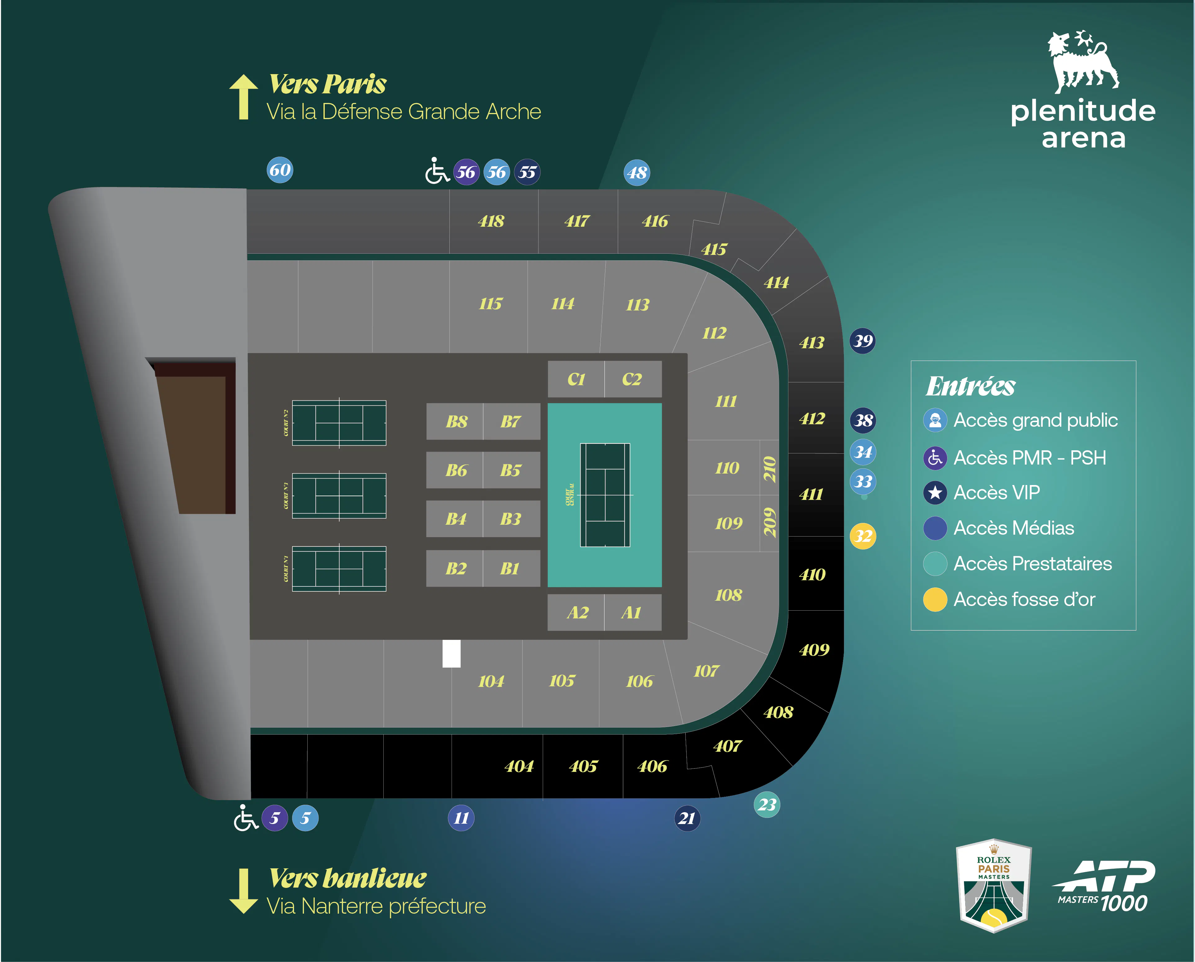 Plan - Plenitude Arena