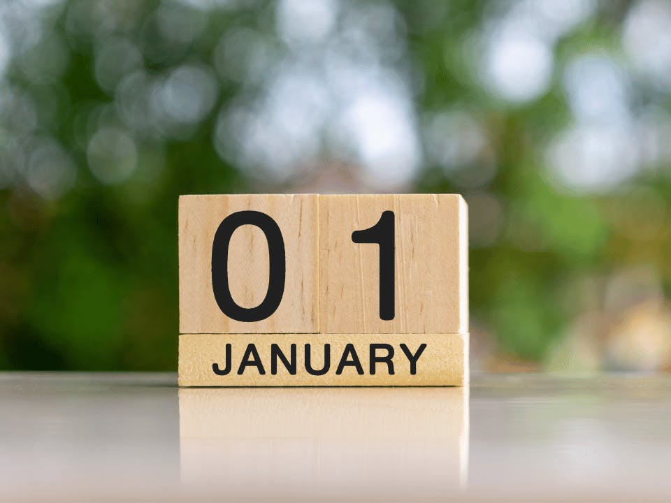 Houten blokjes met "01 January" erop