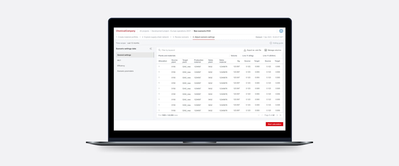 SCM platform proof of concept preview