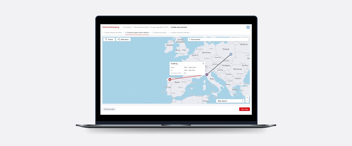SCM platform proof of concept preview