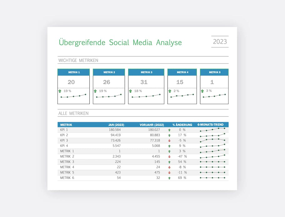 Social media monitoring and listening tools are indispensable