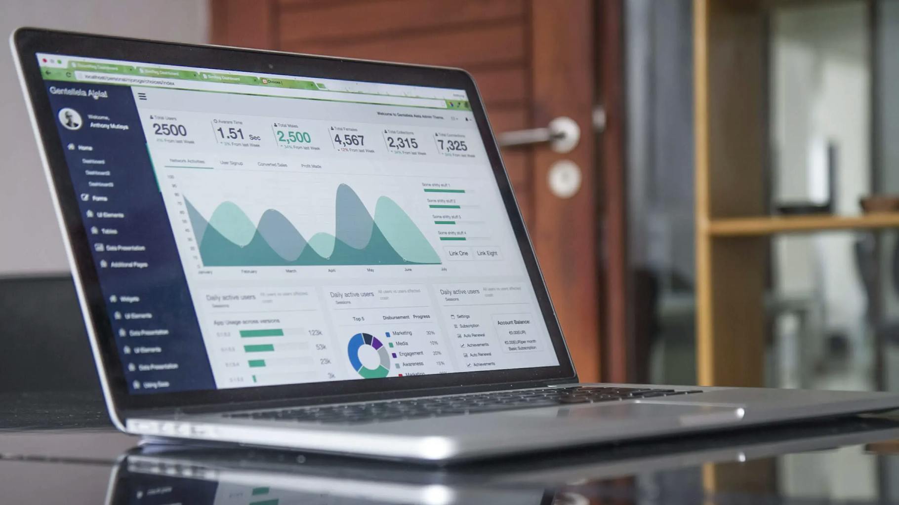 Ansicht einer Analytics-Plattform auf einem Laptop, die für das Marketing Controlling verwendet wird.