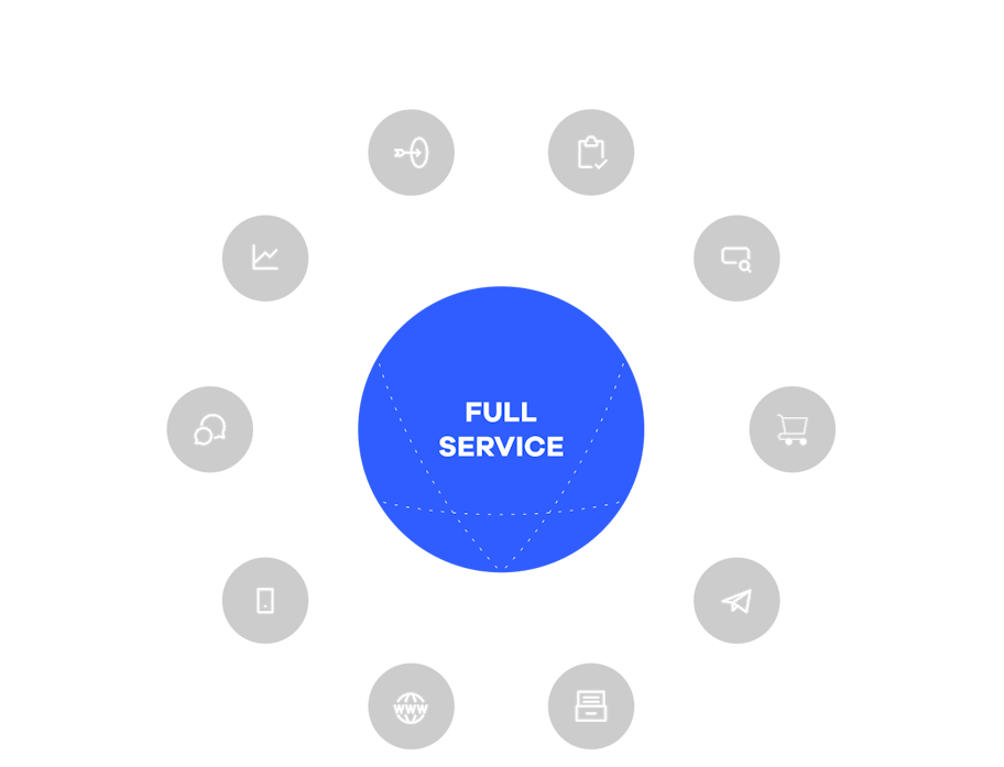 The range of services: all facets of marketing