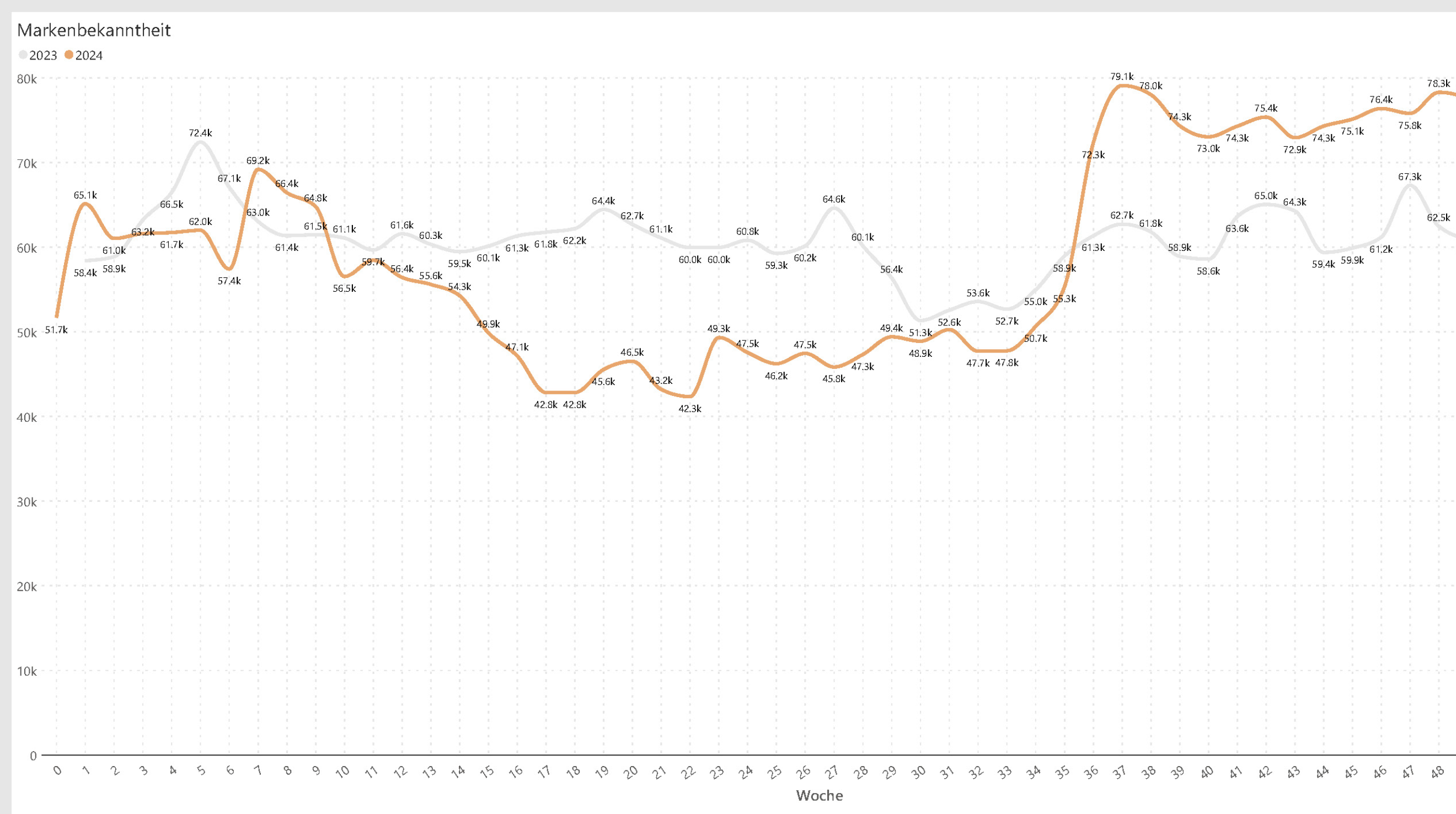 Warum Ruess Group
der richtige Partner ist