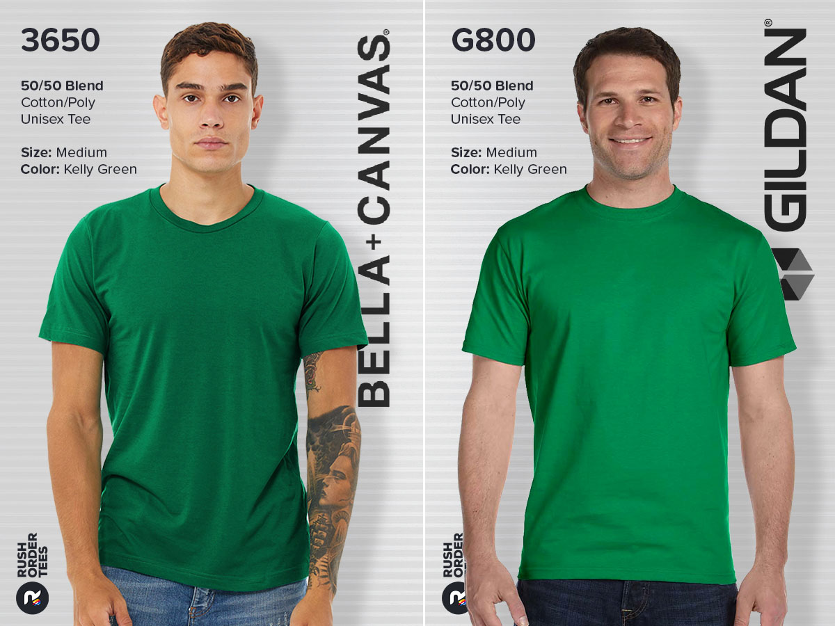 Bella Canvas vs. Gildan Comparing 5 of Their Top T shirts