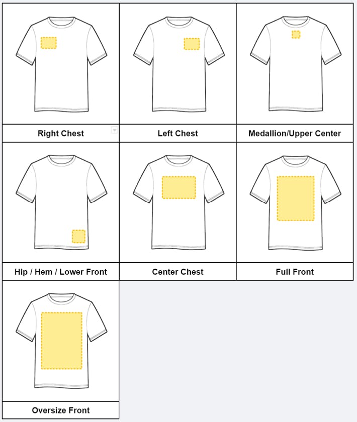 Customization Locations for Apparel | RushOrderTees