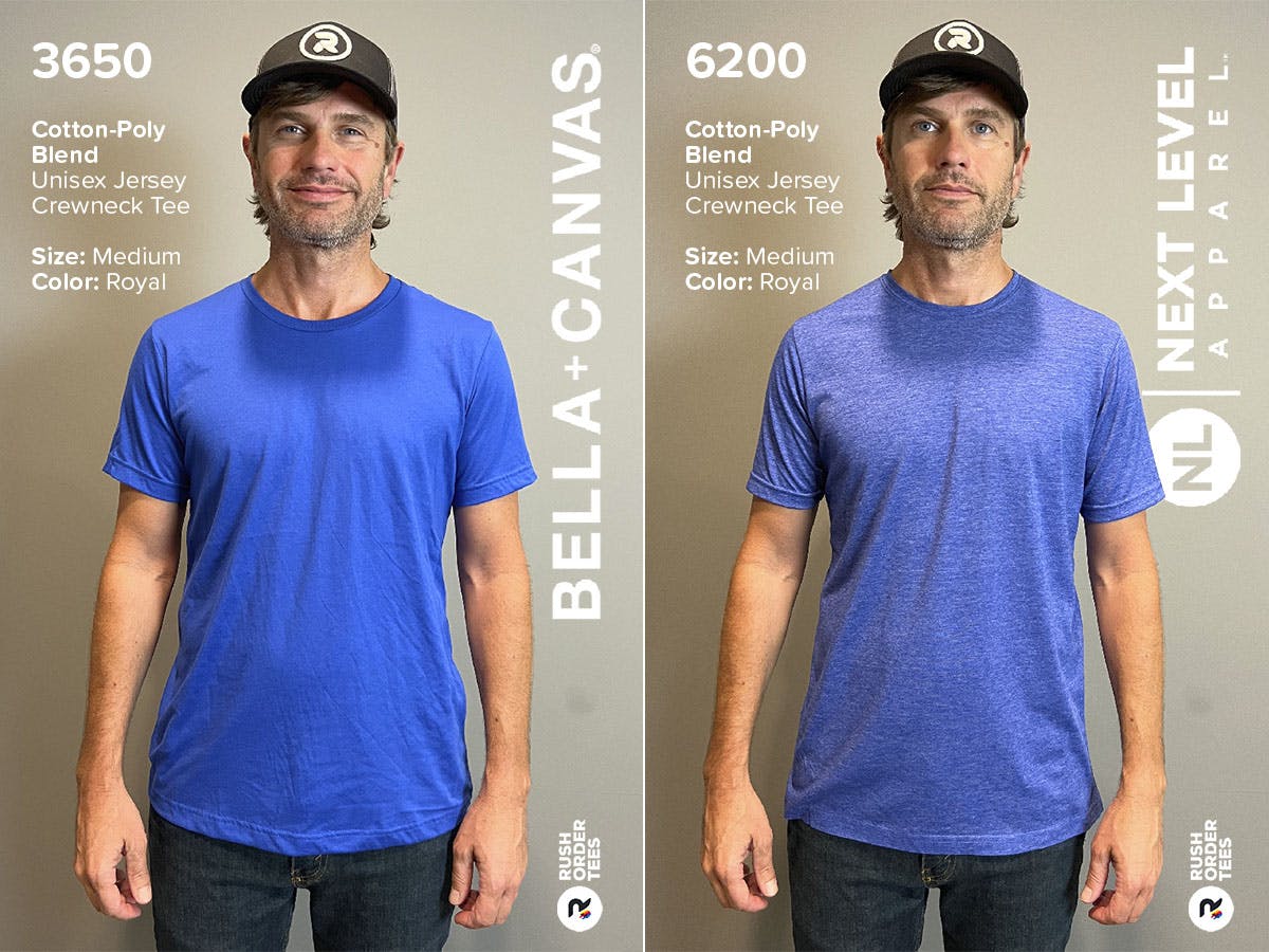 Bella+Canvas vs. Next Level: Comparing Their Top 5 Tees