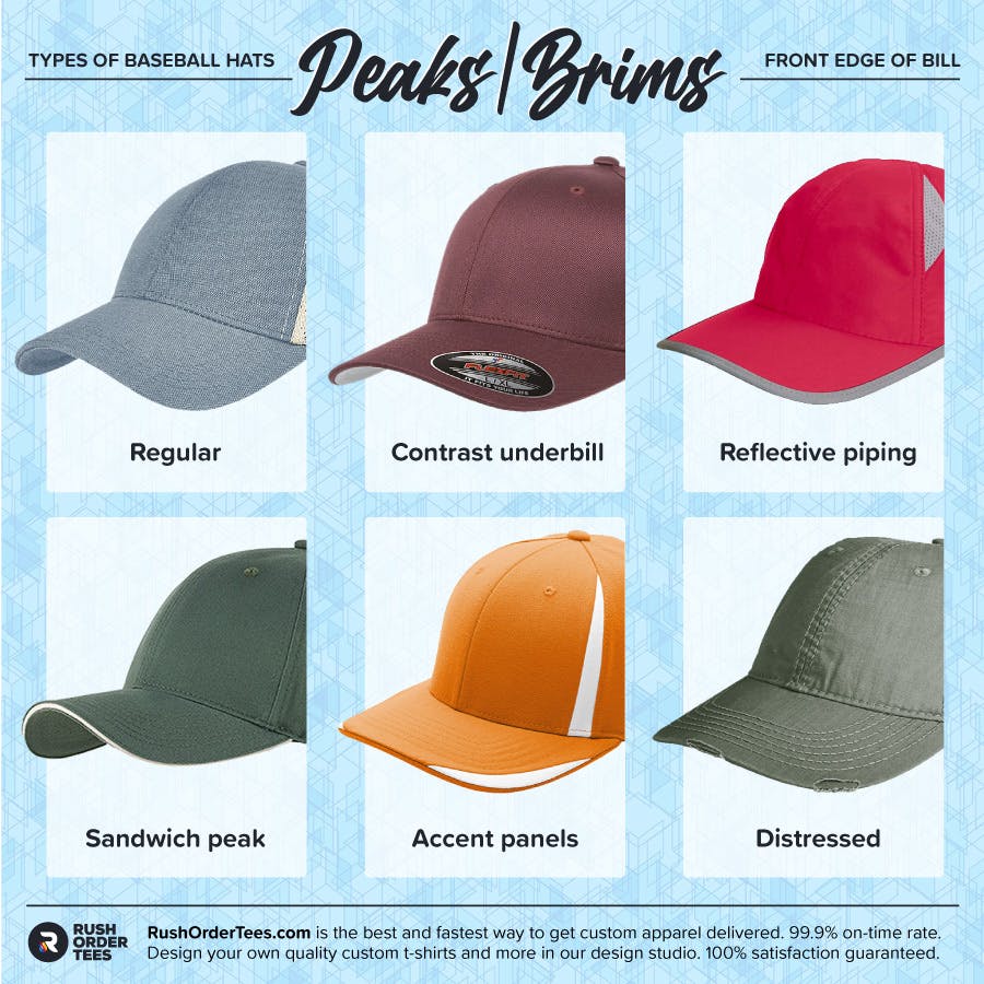 Types of Baseball Hat Peaks/Brims