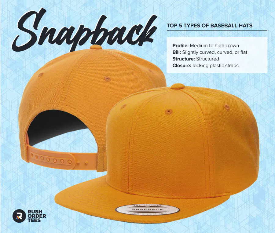 Flat Fitty Retro Snapback Cap - Blue, One Size, Men's Baseball Hat