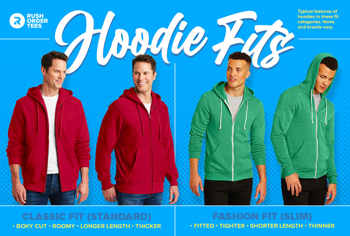 Choosing The Best Custom Hoodies 7 Expert Tips