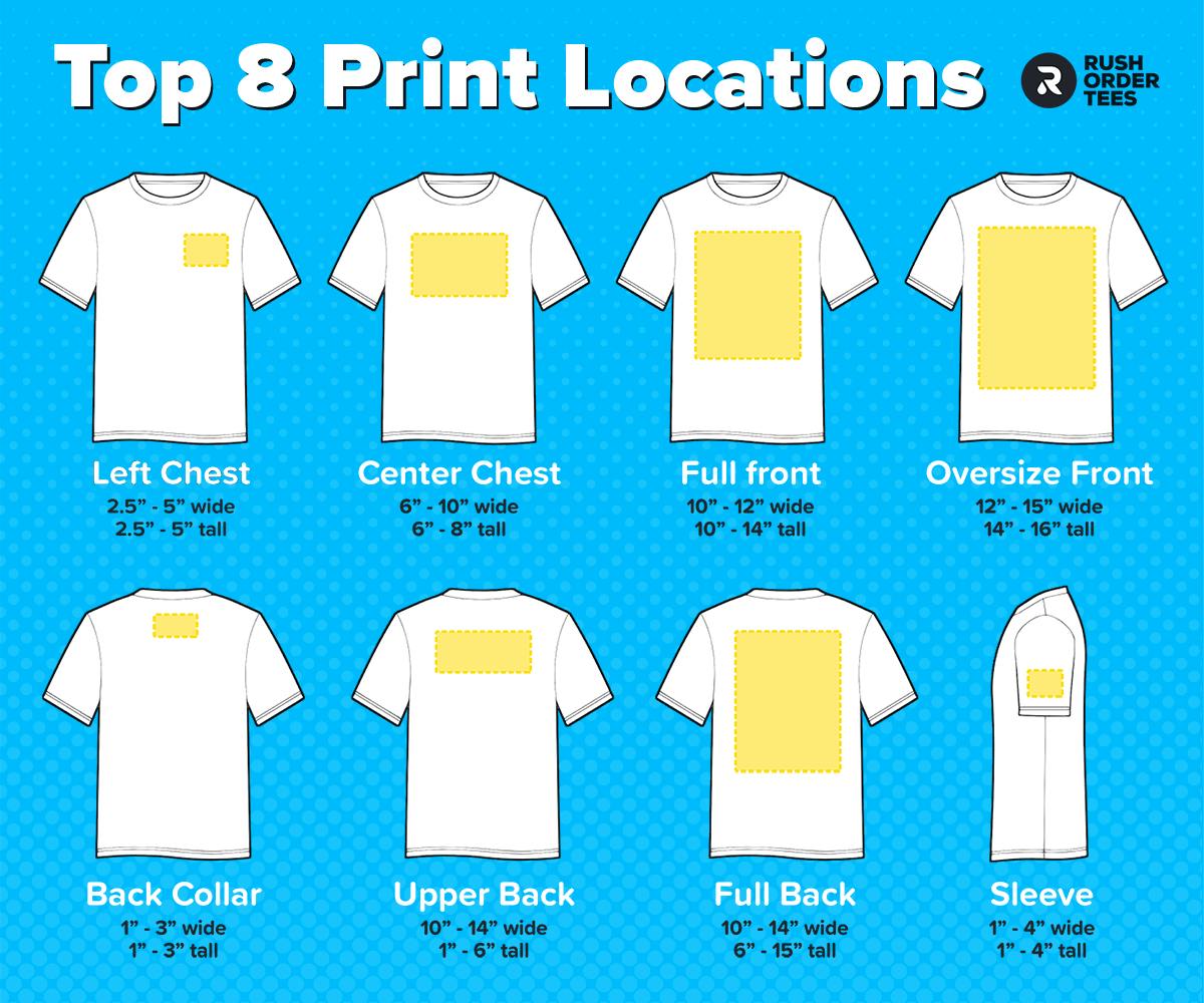 låne Encommium Soak Logo Placement Guide: The Top 8 Print Locations for T-Shirts