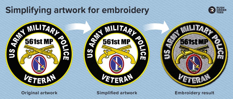 Example of simplifying a logo for embroidery.