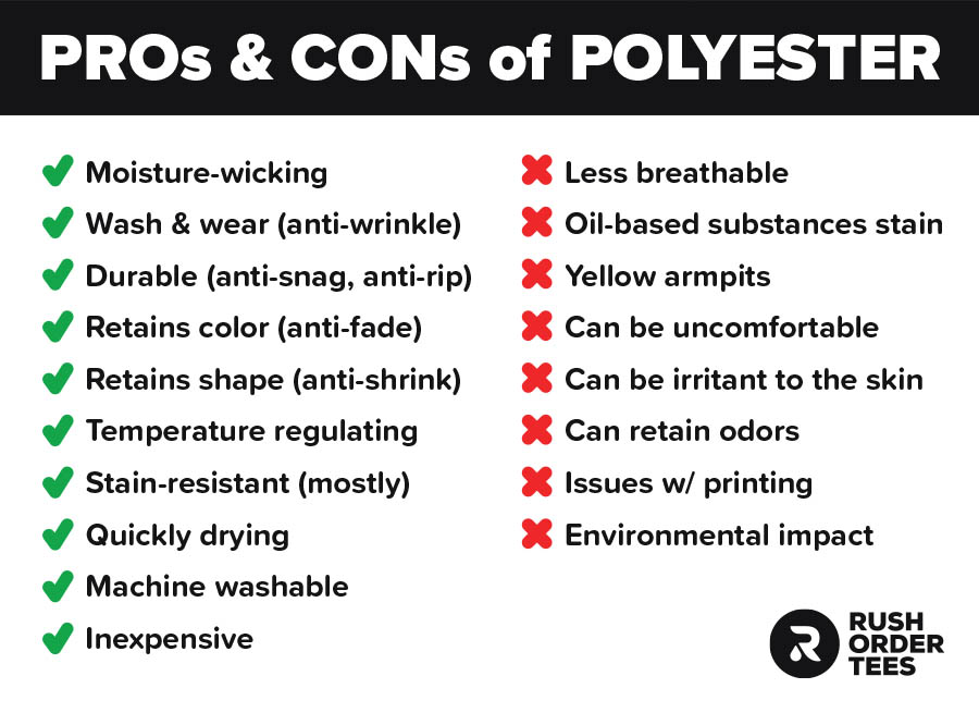 Does Polyester Shrink Fact vs Fiction After Testing 3 Polyester Shirts