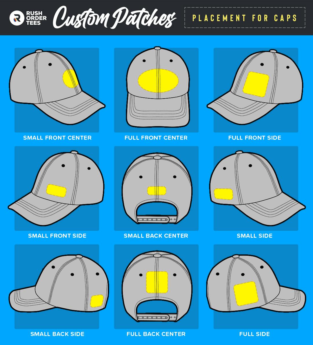 Example placement locations of patches on hats.