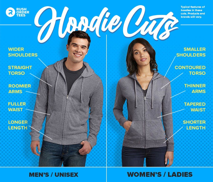 Hoodie cuts: men's vs women's