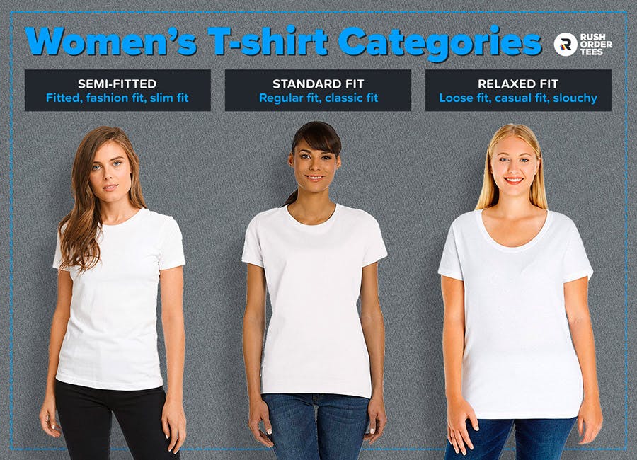 Women's T-shirt fit categories