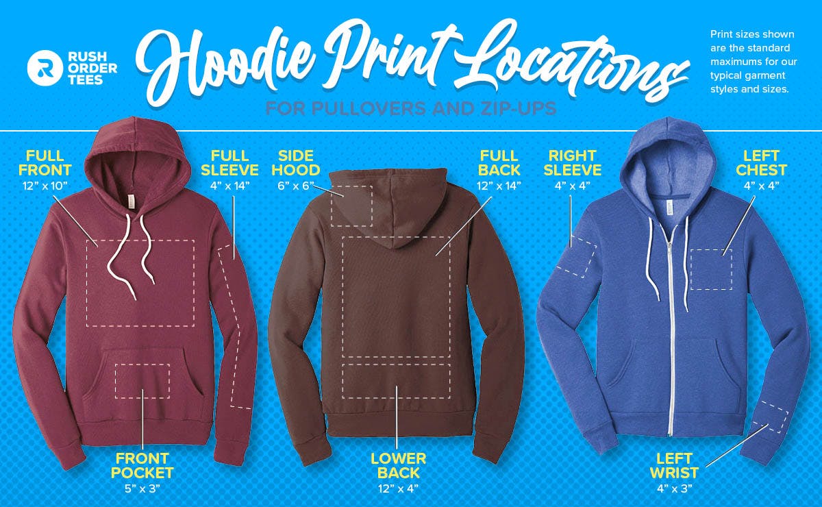 Hoodie print location and placement