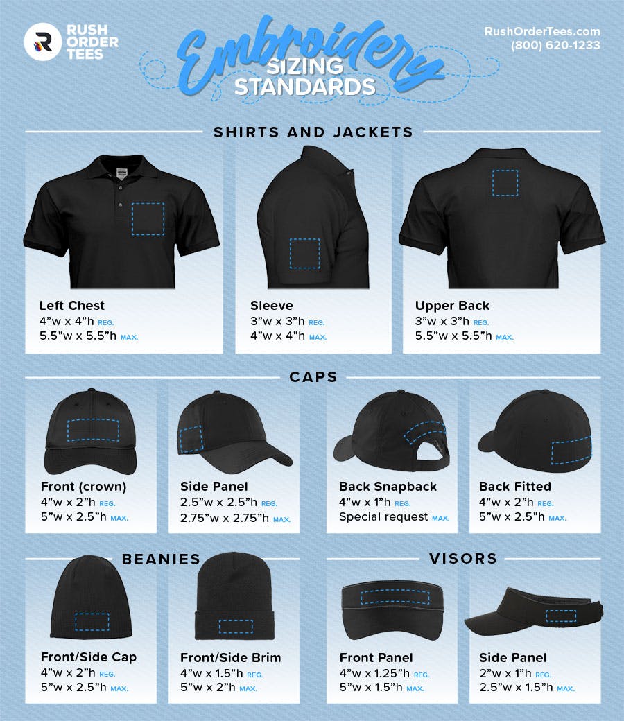 Embroidery sizing standards for print locations.