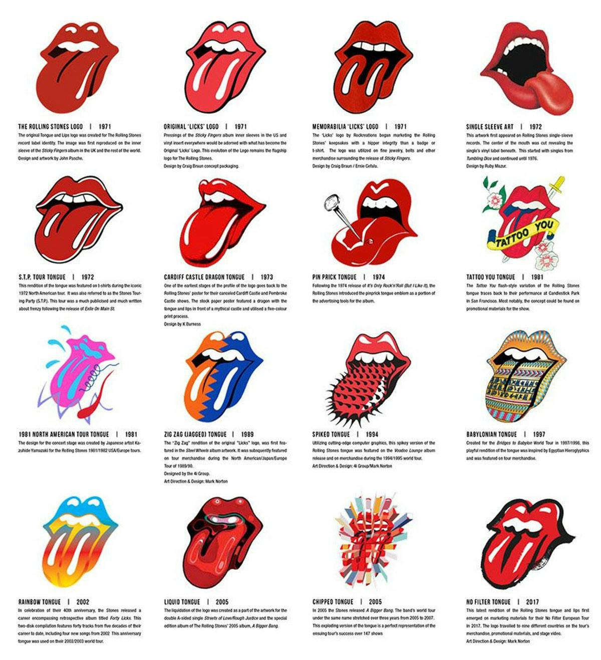 Группа the Rolling Stones язык тату