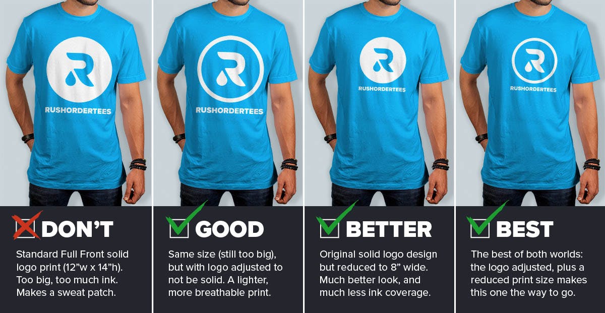 Logo Placement Guide The Top 8 Print Locations and Why They Work Best