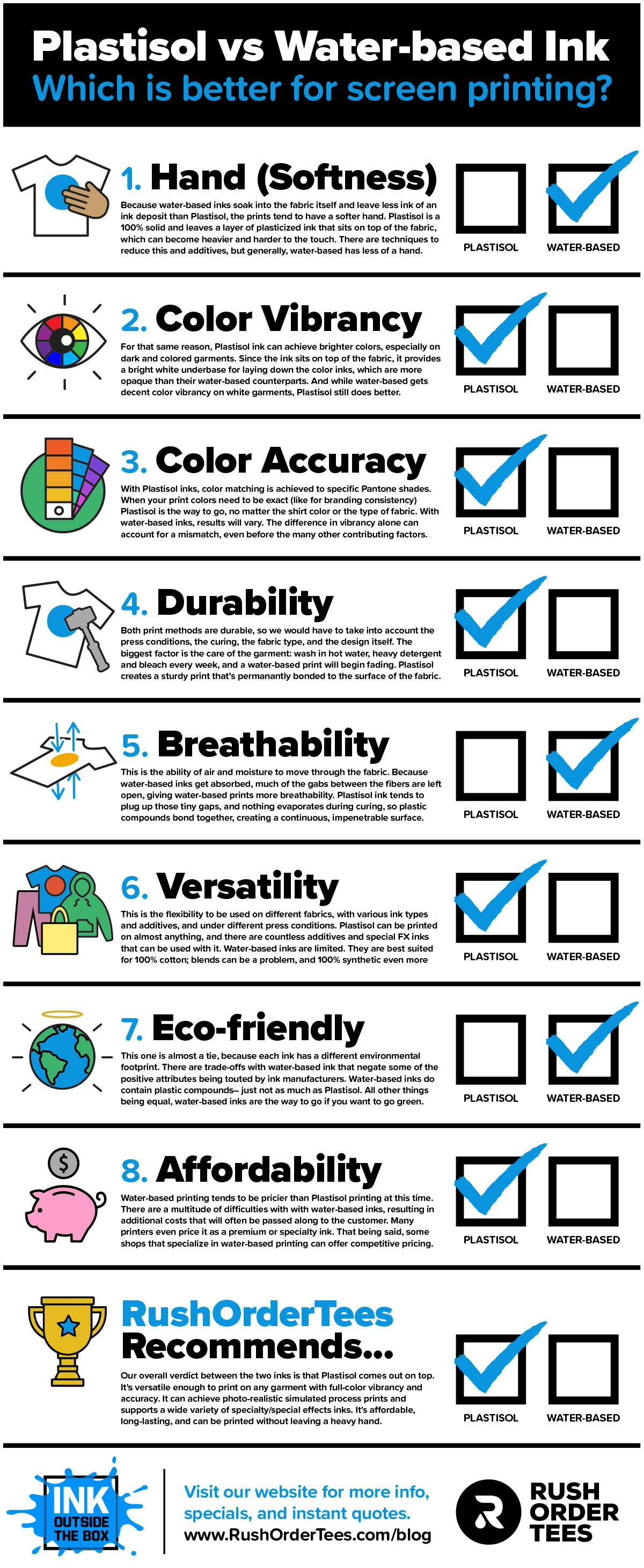 3 Ways to Ensure Color Consistency in Printed Materials