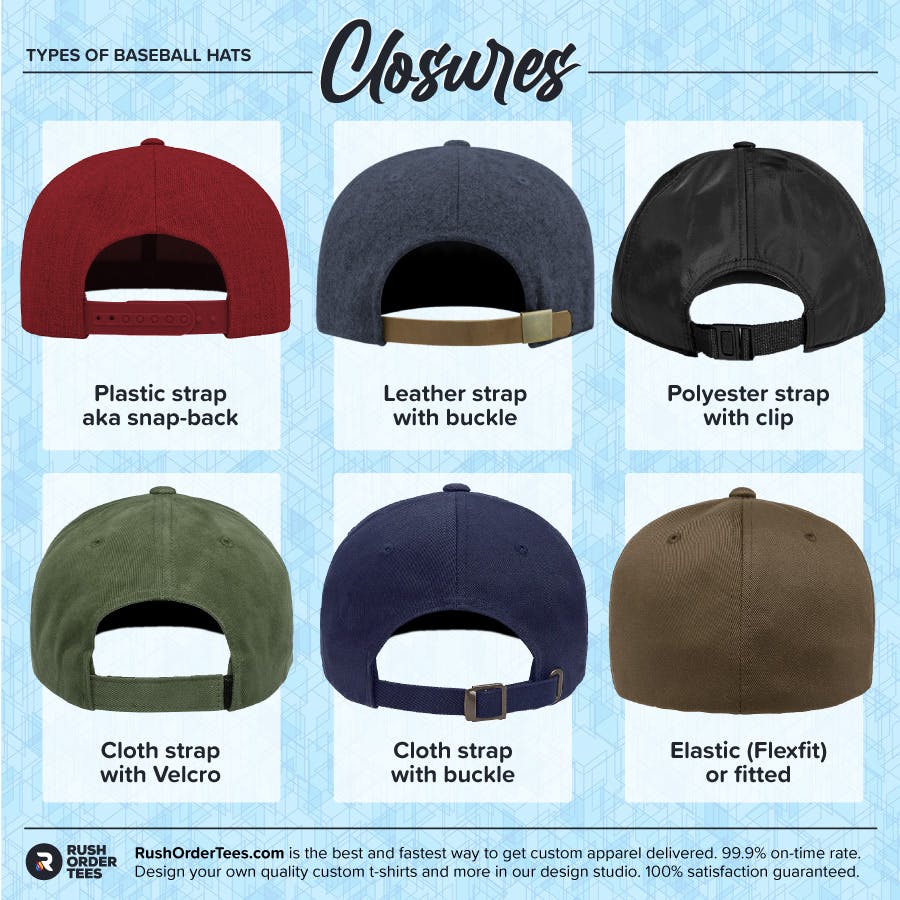 Types of Baseball Hat Closures