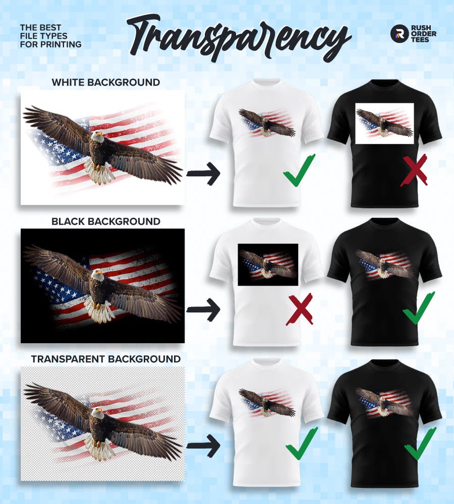 Why transparent background files are best for T-shirt printing.