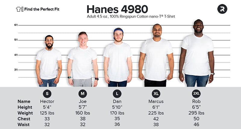 police lineup / sizing chart