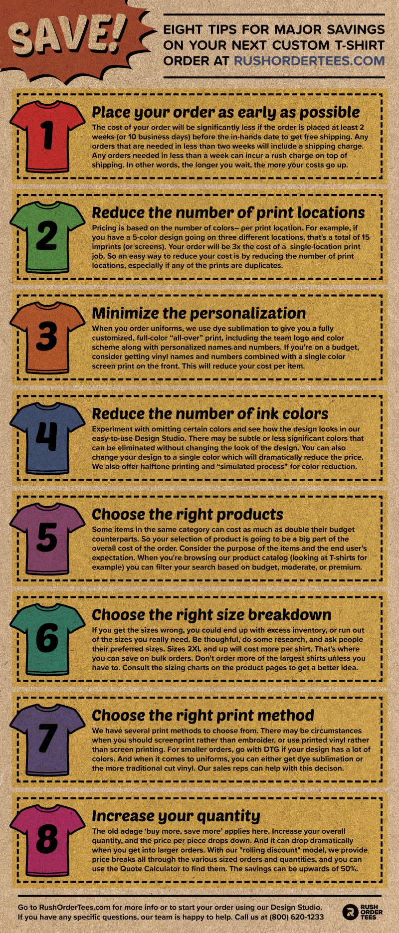 Slash Your Custom T Shirt Costs 8 Insider Tips to Save Big