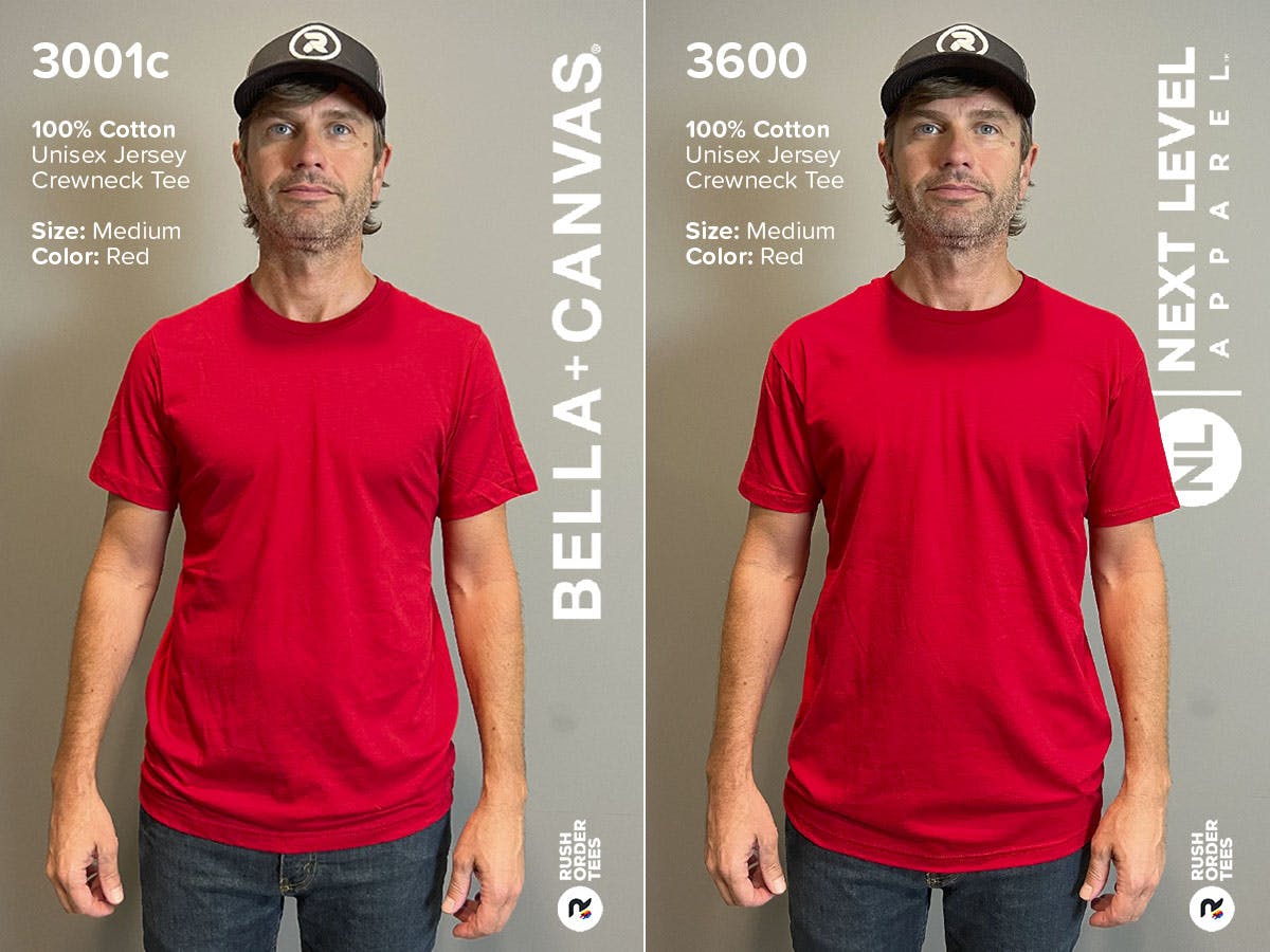 Comparing top T-shirts: the Bella+Canvas 3001c vs the Next Level 3600.