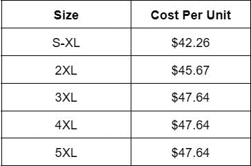 Sizing Price Chart By Unit