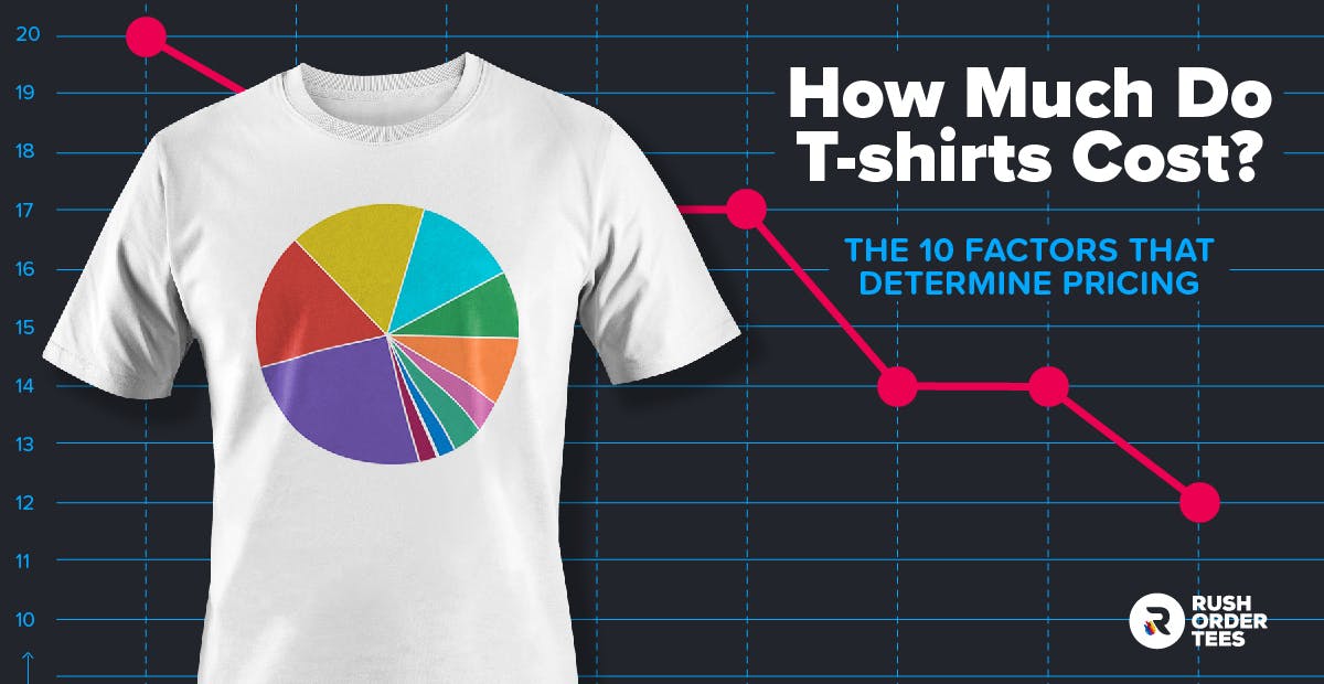 Top 7 Best Quality T-Shirts for Printing