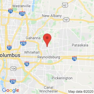 Budget Storage map
