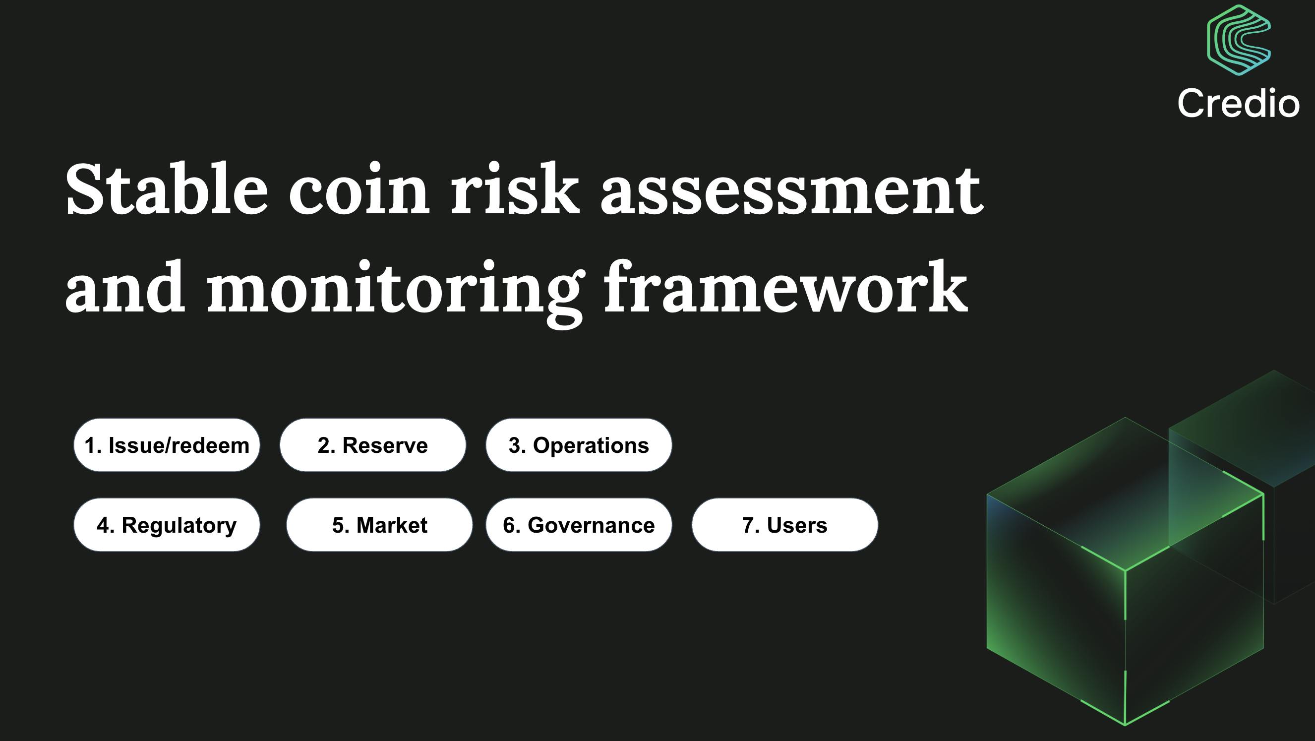 Stablecoin Risk Assessment and Real-Time Monitoring Framework