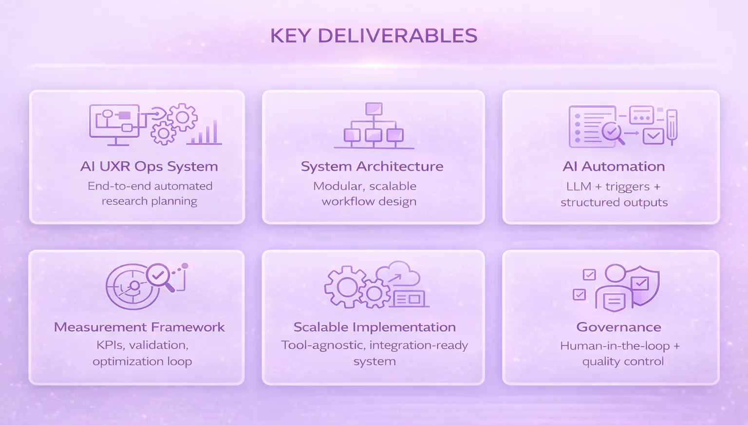 Key deliverables