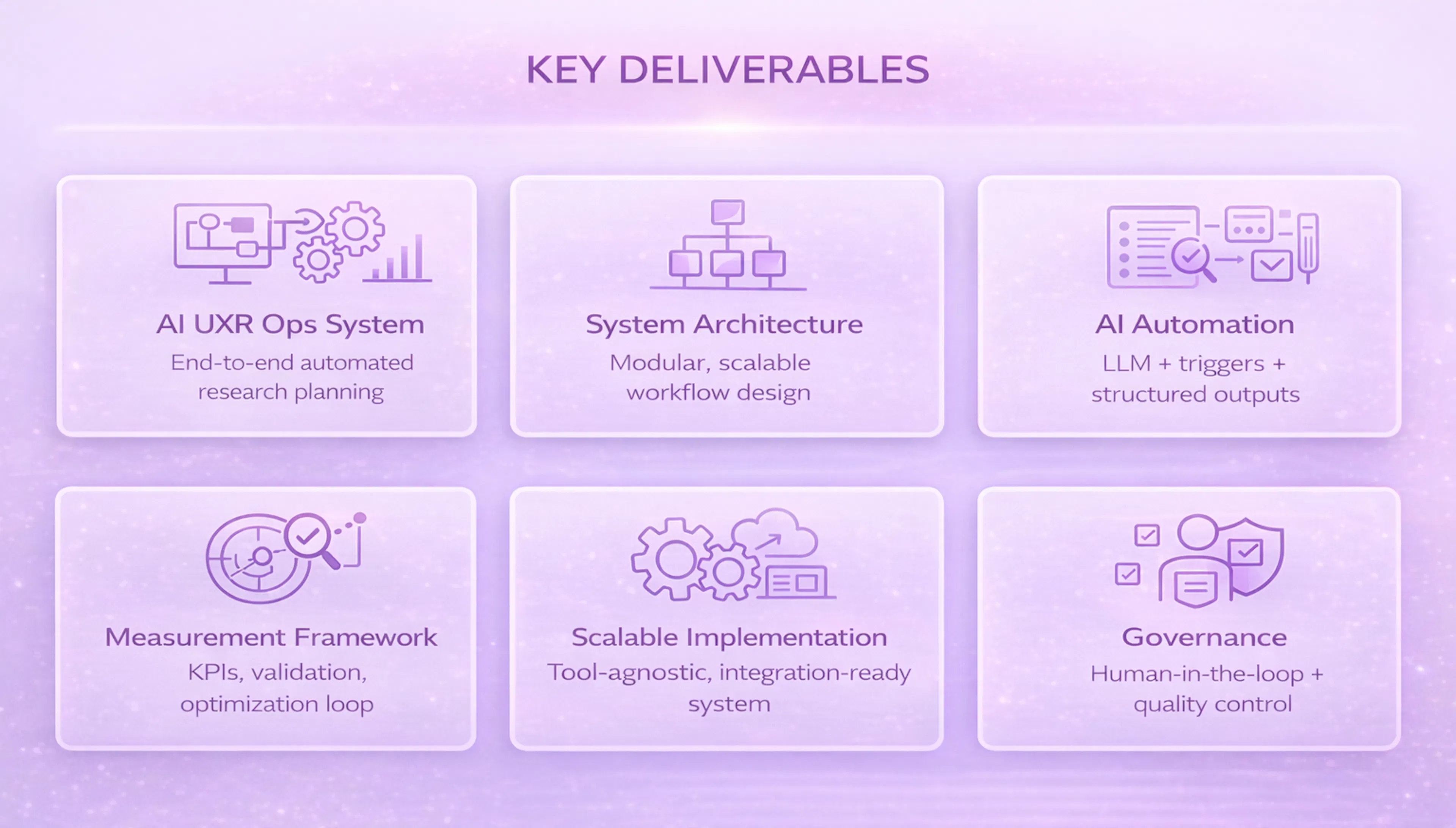 Key deliverables