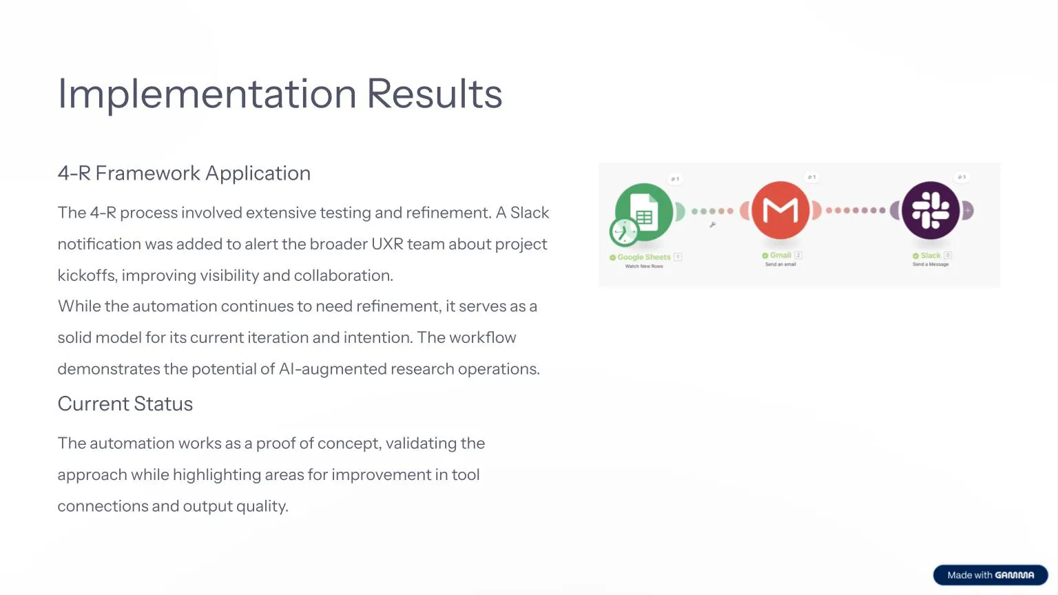 implementation results