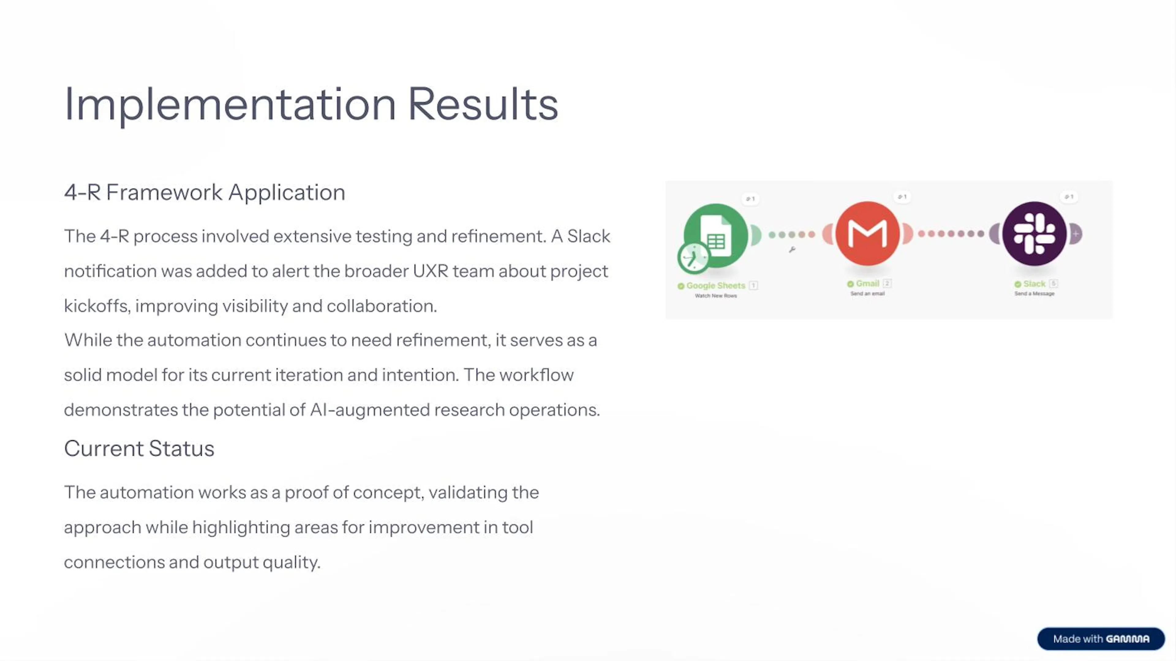 implementation results