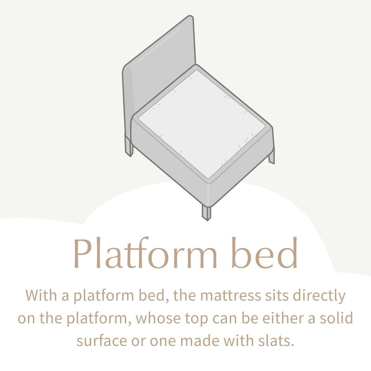 Illustration of platform bed with description underneath it: 