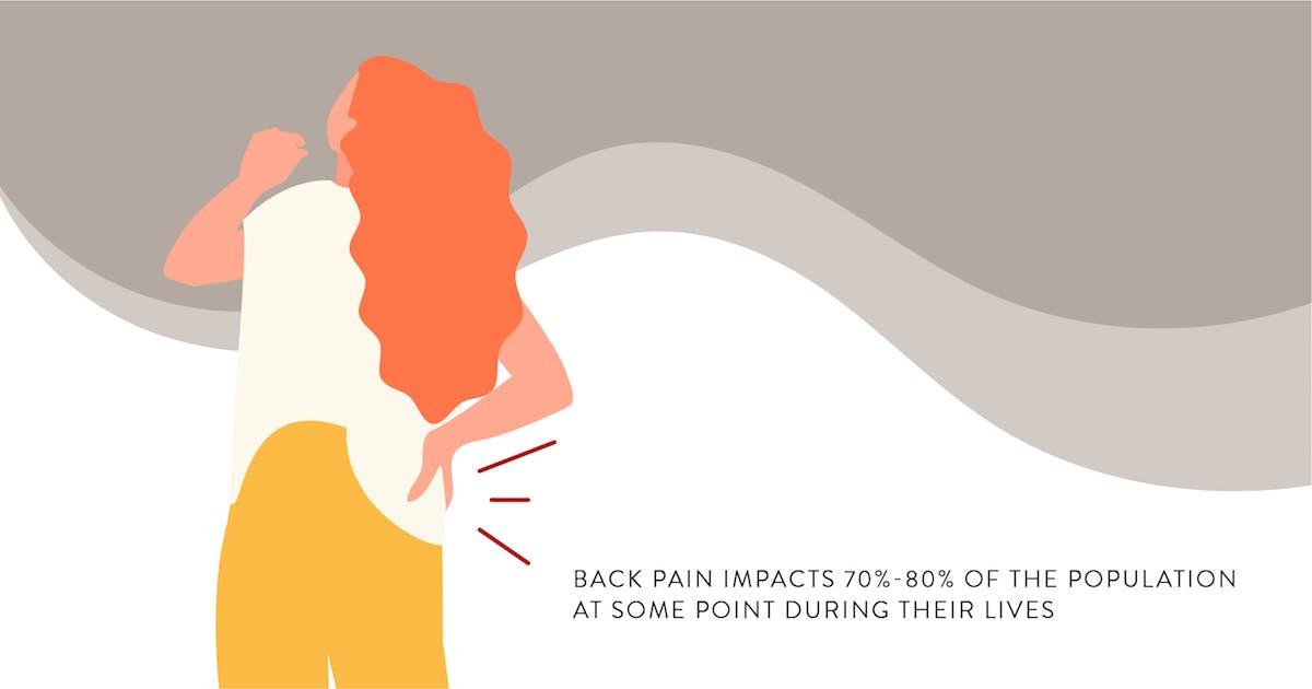 person with back pain with stastic of how many people experience back pain