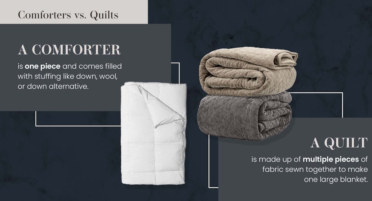 comforter vs quilt infographic