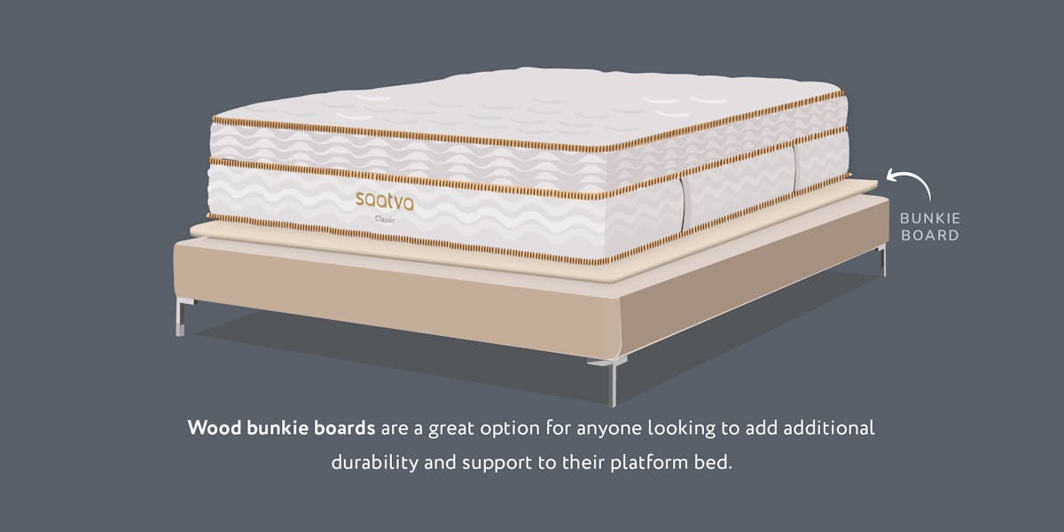 saatva mattress resting on a bunkie board and platform base
