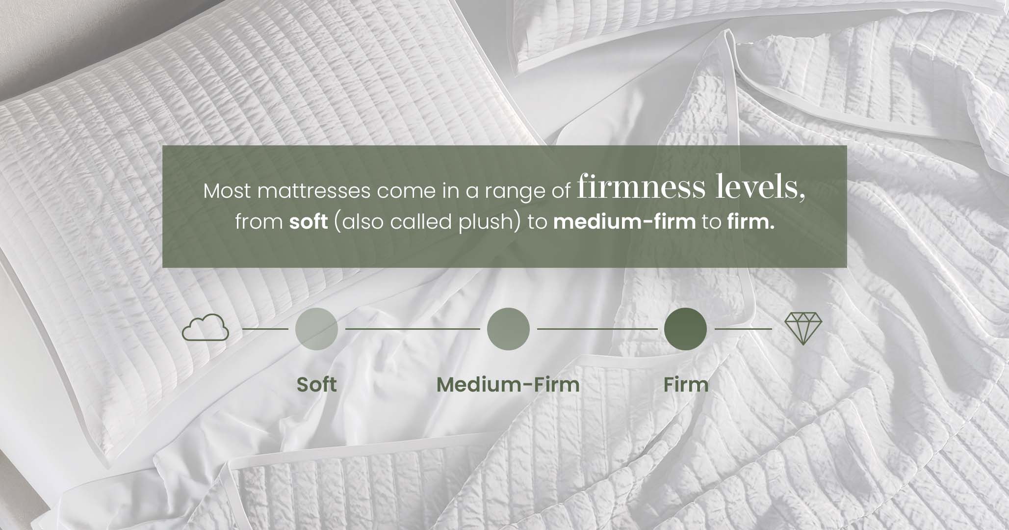 Mattress Buying Guide 2024: Finding Your Best Mattress | Saatva