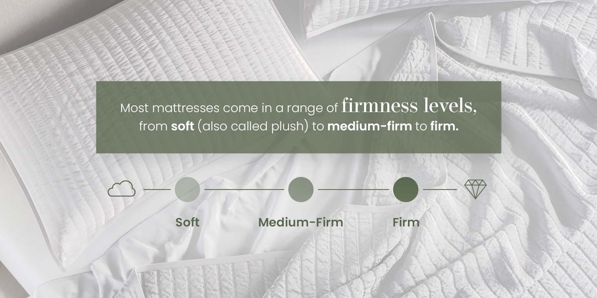 mattress firmness scale